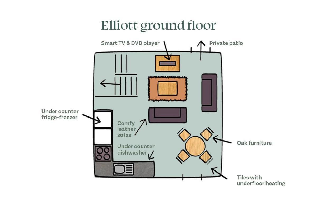 Elliott Cottage Бакстон Экстерьер фото